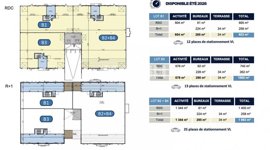 MALSH Realty & Property - Local d'activités - Lyon EST (St Priest /Mi Plaine/ A43 / Eurexpo) - Saint-Priest - 22