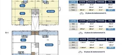 MALSH Realty & Property - Local d'activités - Lyon EST (St Priest /Mi Plaine/ A43 / Eurexpo) - Saint-Priest - 22