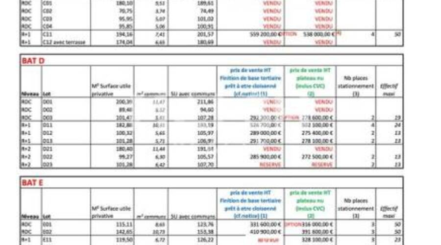 MALSH Realty & Property - Bureau - Extérieurs NORD (Villefranche / Belleville) - Trévoux - 5