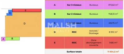 MALSH Realty & Property - Local d'activités - Nord Isère ( Ile d'Abeau / St Quentin Falavier ) - Nivolas-Vermelle - 22