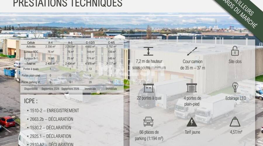 MALSH Realty & Property - Local d'activités - Lyon Sud Est - Corbas - 12