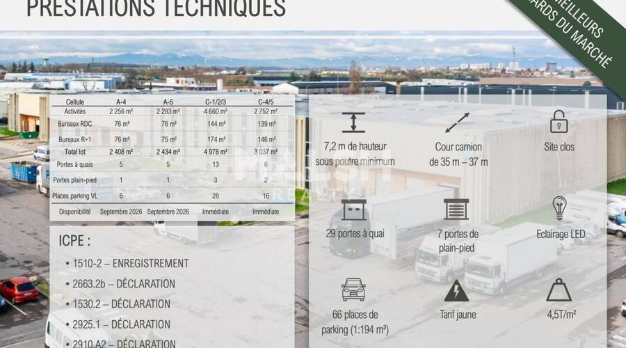 MALSH Realty & Property - Local d'activités - Lyon Sud Est - Corbas - 12