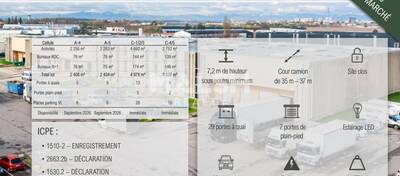 MALSH Realty & Property - Local d'activités - Lyon Sud Est - Corbas - 12