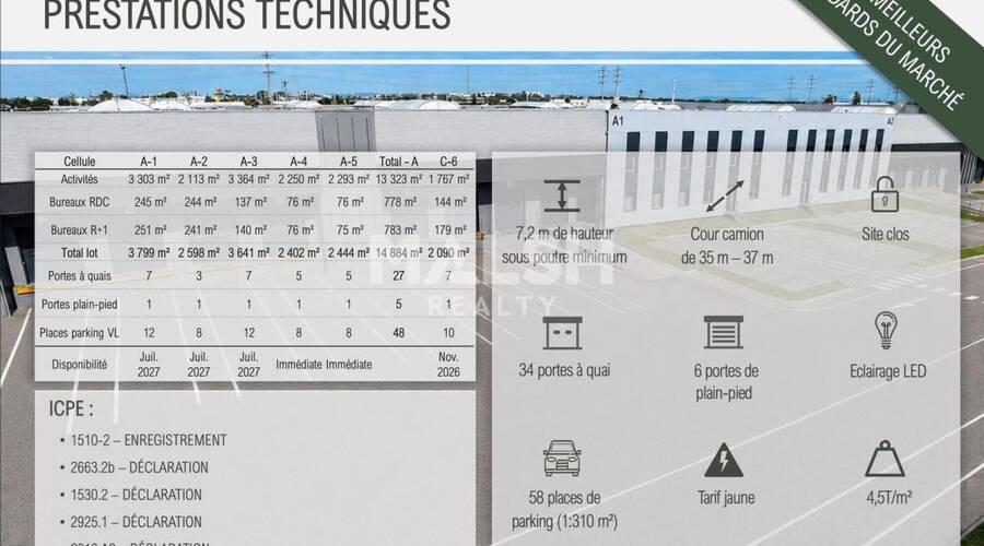 MALSH Realty & Property - Local d'activités - Lyon Sud Est - Corbas - 14