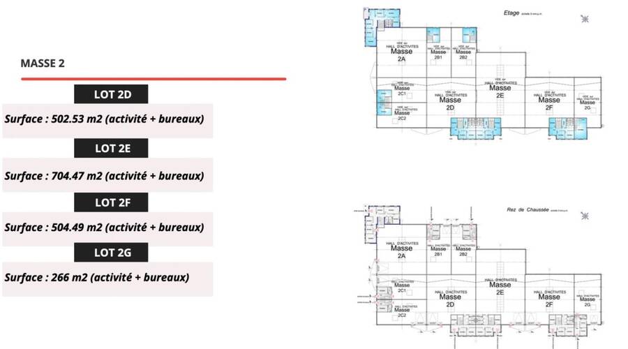 MALSH Realty & Property - Local d'activités - Nord Isère ( Ile d'Abeau / St Quentin Falavier ) - Bourgoin-Jallieu - 14