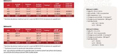 MALSH Realty & Property - Bureau - Carré de Soie / Grand Clément / Bel Air - Vaulx-en-Velin - 4