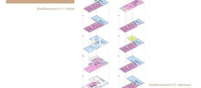 MALSH Realty & Property - Bureau - Lyon 7° / Gerland - Lyon 7 - 8