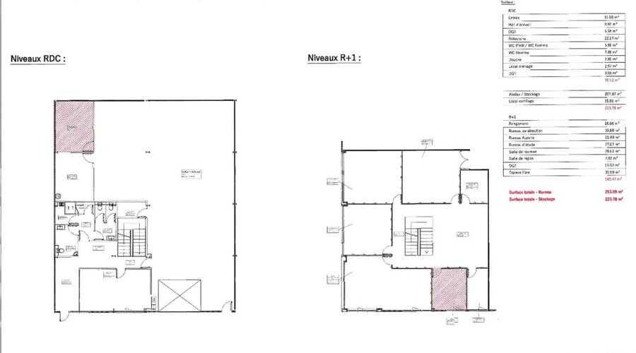 MALSH Realty & Property - Local d'activités - Lyon EST (St Priest /Mi Plaine/ A43 / Eurexpo) - Chassieu - 14