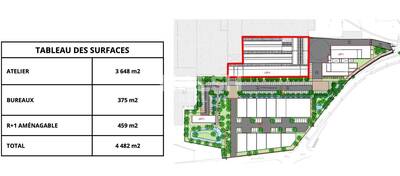 MALSH Realty & Property - Local d'activités - Lyon Sud Ouest - Givors - 8