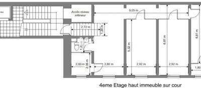 MALSH Realty & Property - Bureau - Lyon 3° / Préfecture / Universités - Lyon 3 - 10