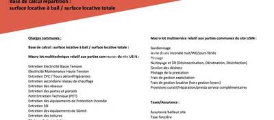 MALSH Realty & Property - Local d'activités - Lyon Sud Est - Vénissieux - 20