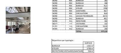 MALSH Realty & Property - Local d'activités - Lyon Sud Est - Vénissieux - 7