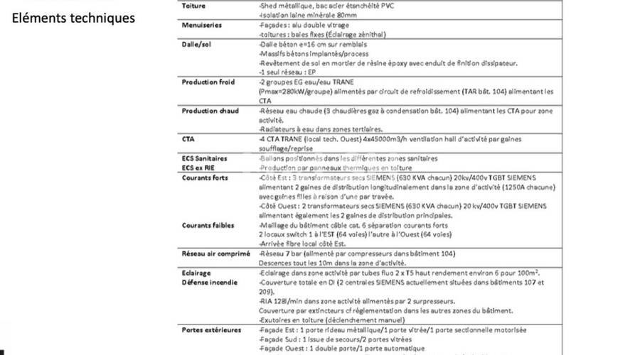 MALSH Realty & Property - Local d'activités - Lyon Sud Est - Vénissieux - 10