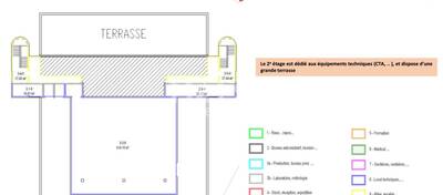 MALSH Realty & Property - Local d'activités - Lyon Sud Est - Vénissieux - 26