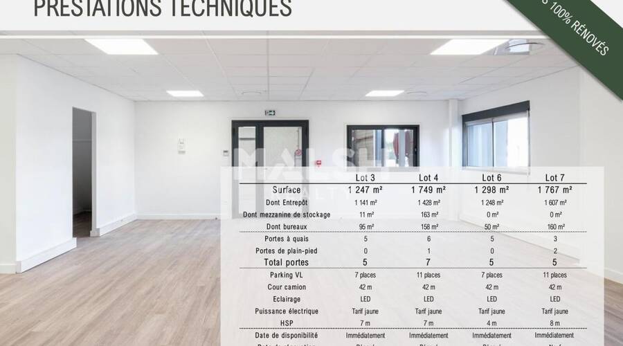 MALSH Realty & Property - Local d'activités - Lyon Sud Est - Corbas - 37