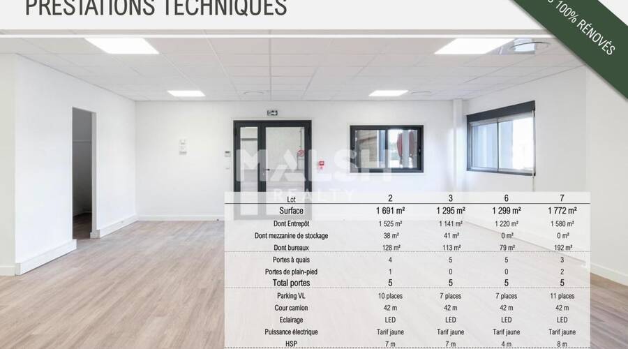 MALSH Realty & Property - Local d'activités - Lyon Sud Est - Corbas - 37