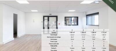 MALSH Realty & Property - Local d'activités - Lyon Sud Est - Corbas - 37