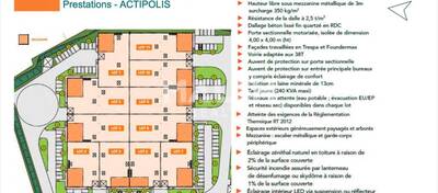 MALSH Realty & Property - Local d'activités - Lyon Sud Ouest - Mornant - 8