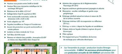 MALSH Realty & Property - Local d'activités - Lyon Sud Ouest - Mornant - 9