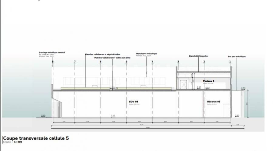 MALSH Realty & Property - Local commercial - Nord Isère ( Ile d'Abeau / St Quentin Falavier ) - Bourgoin-Jallieu - 8